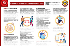 Рекомендации гражданам: о правилах защиты от коронавируса, гриппа и ОРВИ